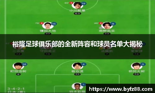 裕隆足球俱乐部的全新阵容和球员名单大揭秘
